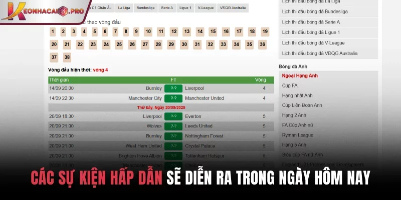 Các sự kiện hấp dẫn sẽ diễn ra trong ngày hôm nay